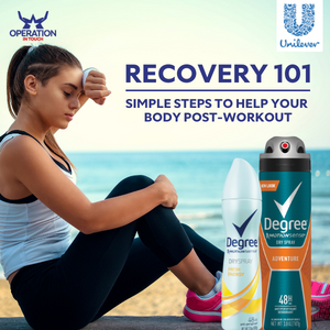 Don't Sweat It: Recovery 101 Degree Recovery 101 article