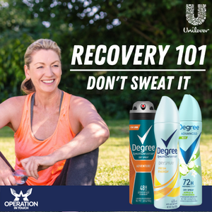 Don't Sweat It: Recovery 101 Degree recovery 101 article