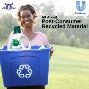 All About PCR: Post-Consumer Recycled Material SVG post consumer recycled material article