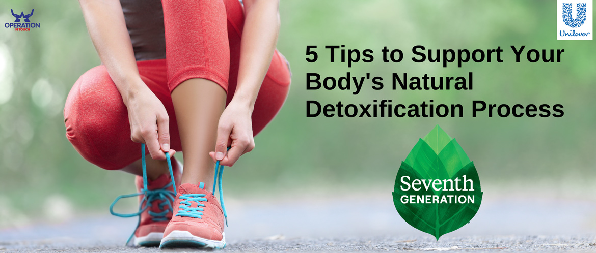 SVG natural detoxification process carousel