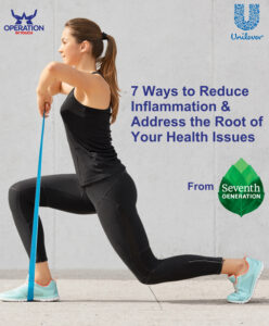 SVG reduce inflammation article