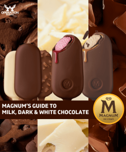 Magnum's Guide to Milk Dark White Chocolate Article