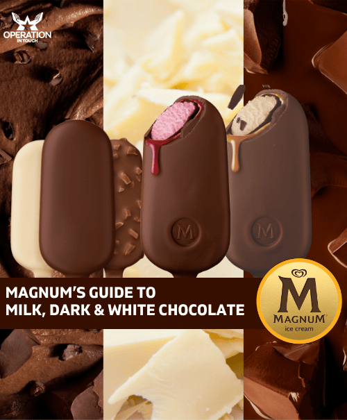 Magnum's Guide to Milk Dark White Chocolate Article